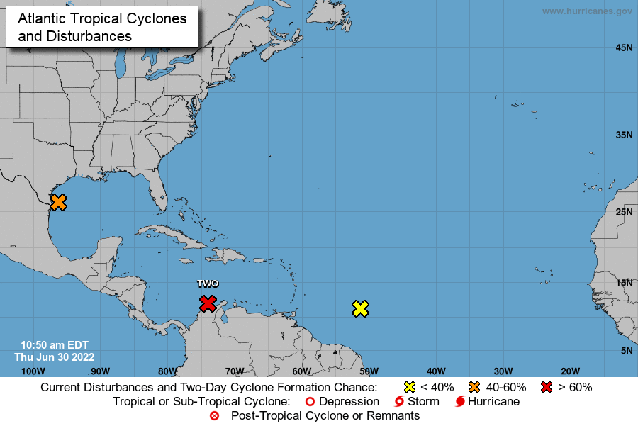 Atlantic Basin