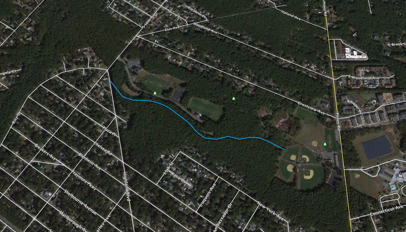 Bicycle Path